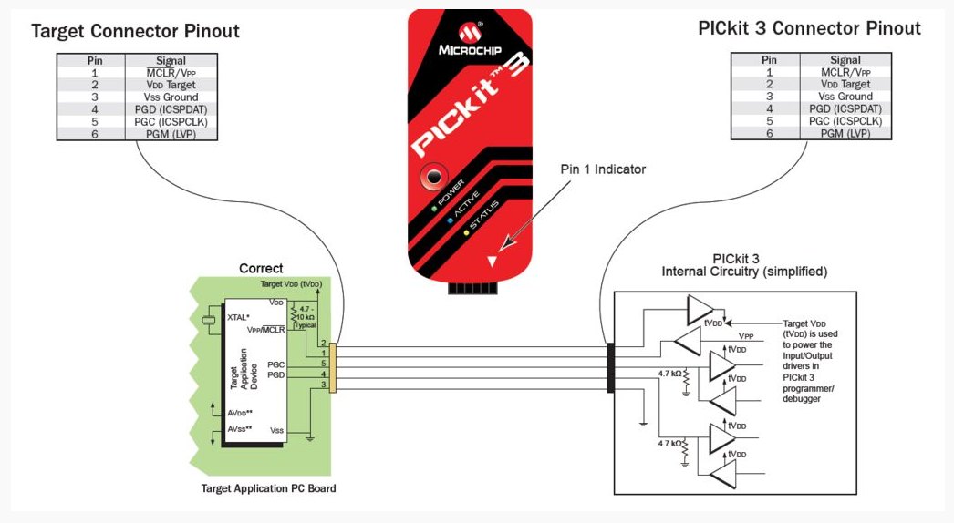 Pickit 3 standalone shop