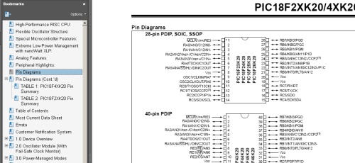 Pin Diagram