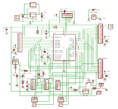 28PIC-05 Schema