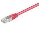 Netwerk Kabel Cat5e 2m Rood